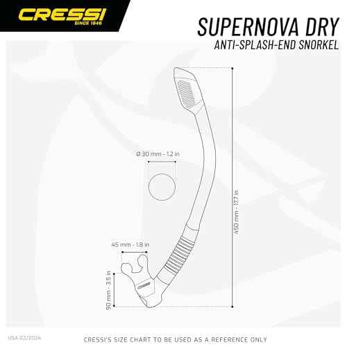 Cressi High Performance Snorkeling Kit - Adult Diving Mask and Snorkel - Big Eyes & Supernova Dry- Designed in Italy
