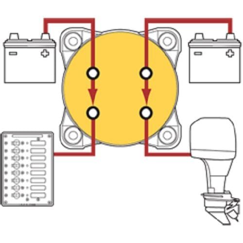 Blue Sea Systems 5511e e-Series Battery Switch Dual Circuit Plus, 32V DC, 350A, Red