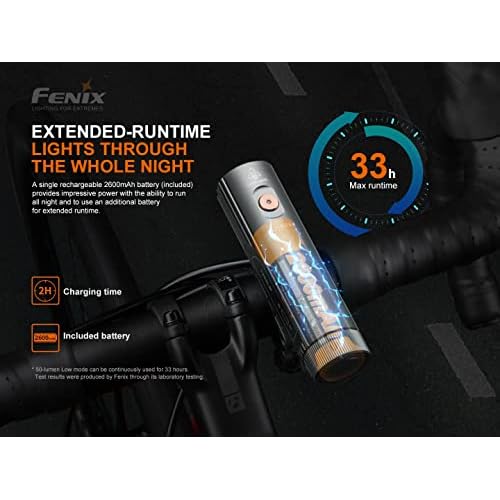 Fenix BC21R V3 1200 Lumen LED USB Rechargeable Light Weight Bike Bicycle Light, Rechargeable Battery with EdisonBright Battery Carrying case Bundle