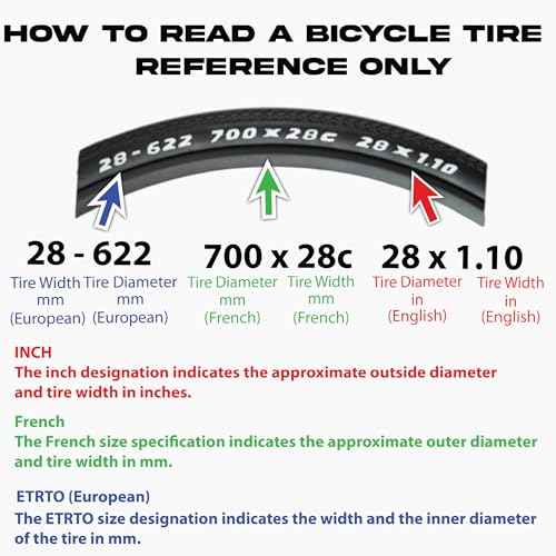 Pirelli Scorpion MTB Tyre Trail M, Prowall