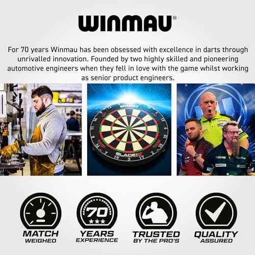 Winmau Darts - Professional Player - Daryl Gurney SC 1.0 Series 90% Tungsten Darts Set with Dart Flights and Dart Shafts (Stems) ? Available in Soft and Steel Tip - Available Weights 20g and 23g
