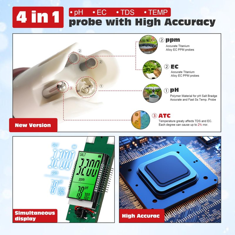 pH Tester,Digital pH Meter for Water,New Version TDS Meter for Drinking Water with Backlit Simultaneously Display 4 in 1 TDS pH EC Meter for Water Hydroponic Nutrient Solution,Pool,Home Use