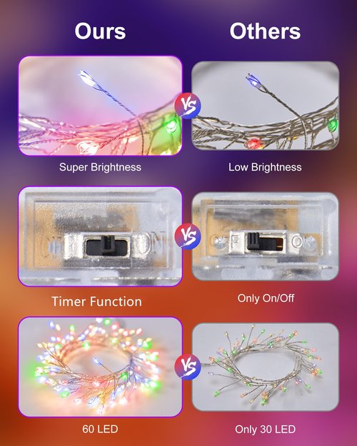 Fairy Lights Battery Operated, Twinkle String Lights Waterproof Silver Wire 5 Feet 60 Led Firecracker Starry Lights for DIY Wreath Home Wedding Party Bedroom Mason Jar Holiday Christmas, Multicolor
