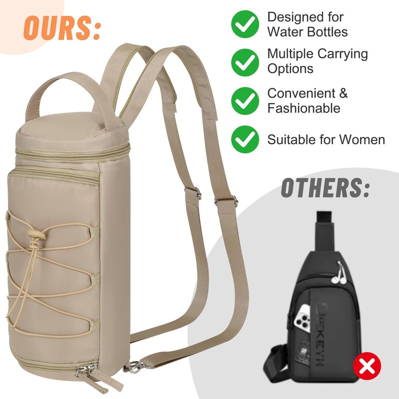 Nuovoware Small Sling Backpack, Sling Bag 25oz/32oz/40oz/50oz Water Bottle Carrier with Zippered Cap, 2 Pockets, Adjustable Shoulder Strap Carrier for Walking Traveling, Camel