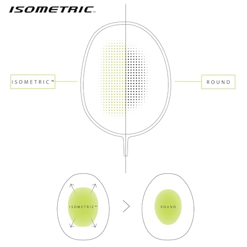 YONEX Nanoflare 001 Ability Badminton Racquet (Strung) - Graphite Frame Hi-Flex Slim Shaft Racket - Black/Red