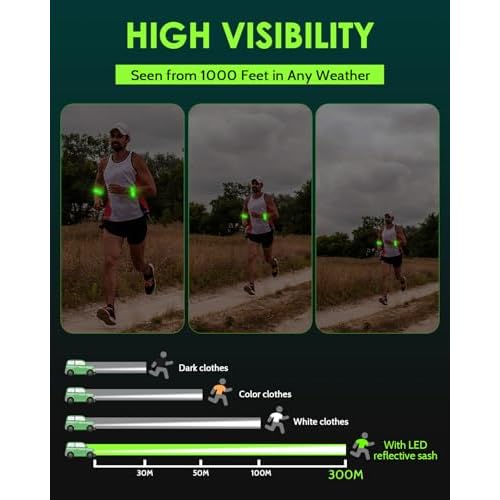 2025 New-Shaped Rechargeable LED Armband 2-Pack, High Visibility Reflective Running Gear for Night Safety, 5 Colors & 3 Modes Light Up Armbands for Night Walking, Cycling, Gift for Women Men
