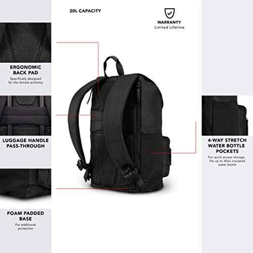 OGIO 2020 XIX Women's Backback