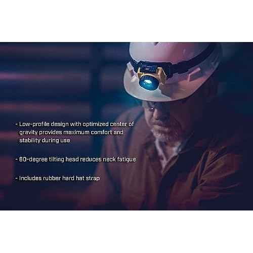 Streamlight 61600 Double Clutch USB 125-Lumen Multi-Fuel LED Headlamp with Elastic Head Strap, Rubber Hard Hat Strap, and USB Cable, Yellow
