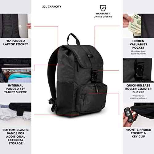 OGIO 2020 XIX Women's Backback
