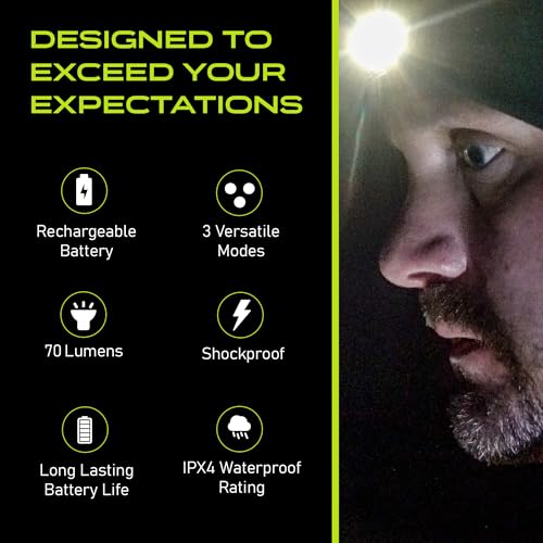 POWERCAP LED Hat Light 150 Lumens Rechargeable Fleece Beanie with Bright Built-in Headlamp Waterproof LED Warm One Size Cap (US, Alpha, One Size, Blaze Orange Knit)