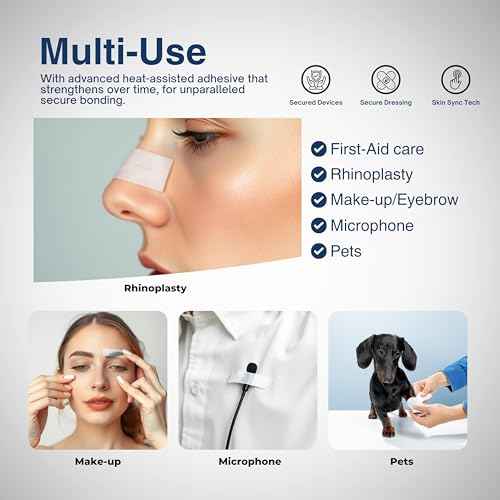 Hypoallergenic Cloth Medical Tape 1 inch x 10yd |4 Rolls Waterproof| Surgical Tape for Skin, Dressings and Face| First Aid Bandage Tape for Sensitive Skin