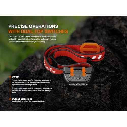 Fenix HL18R-T V2 USB Rechargeable 800 Lumen LED Jogging/Trail Running headlamp with EdisonBright USB Charging Cable Bundle