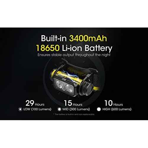 Nitecore NU43 Lighweight Rechargeable headlamp - 1400 Lumens w/Eco-Sensa USB-C Charging Cable Included