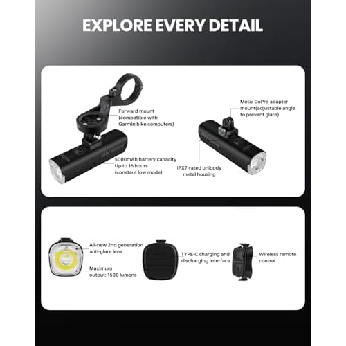 Magicshine Bike Light RN 1500S, Bicycle Lights for Night Riding with Underneath Mounted, FTR LightSync Control, USB Rechargeable, Bike Light Front and Back for Road Mountain Cycling