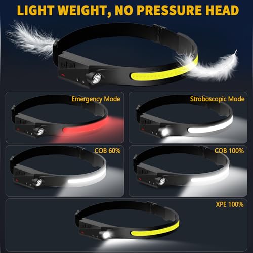 Othemo230 LED Headlamp, 230¡Æ Wide Beam Head Lamp, Motion Sensor LED Headlamp Rechargeable, 5Mode Headlamps for Adults, Bright Head Lights for Forehead, Hard Hat Headlight, Camping Essentials Gear 1Pcs
