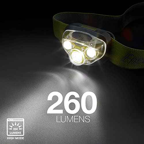 Energizer PRO-260 LED Headlamp, IPX4 Water Resistant Headlamps, High-Performance Head Light for Outdoors, Camping, Running, Storm, Survival LED Light for Emergencies (Batteries Included)