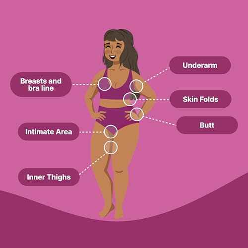 HAPPY CURVES Lotion to Powder Anti Chafing Odor Control Cream for Women: Aluminum-Free Cream for Private Parts, Under Breast, & Body 2.25 Fl Oz (1 Pack, Tahitian Vanilla)