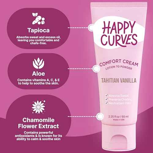 HAPPY CURVES Lotion to Powder Anti Chafing Odor Control Cream for Women: Aluminum-Free Cream for Private Parts, Under Breast, & Body 2.25 Fl Oz (1 Pack, Tahitian Vanilla)