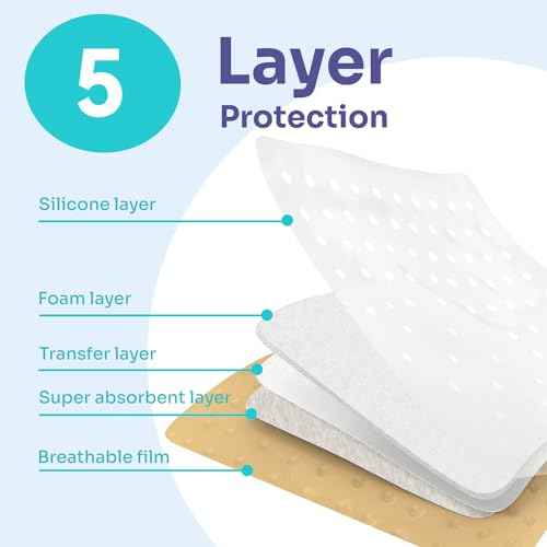 Conkote Silicone Foam Dressings 2'' X 2'', Large Bandages for Wound Care, Box of 10 Dressings