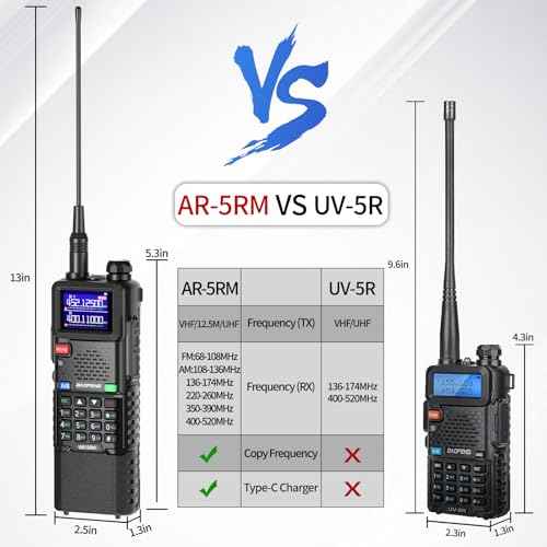 Ham Radio Baofeng Radio10W 5RM FM Radio Handheld Two Way Radio Long Range AR-5RM NOAA Weather Radio DTMF Walkie Talkies Copy Frequency 999CH USB-C Charger 3800mAh Battery Survival Radio (2 Pack)