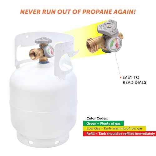 Flame King YSN5LB-GAUGE 5lb Steel Propane Tank Cylinder with Gauge and OPD Valves for Grills and BBQs, Camping, Fishing, & Outdoor Activities, White