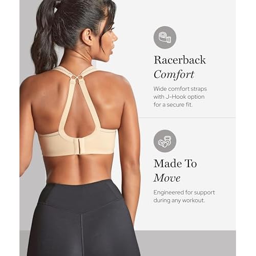 Panache Women's High Impact Underwire Sports Bra | Black 28E | Max Support, Moisture Wicking, Heavy Duty Sports Bra for Women