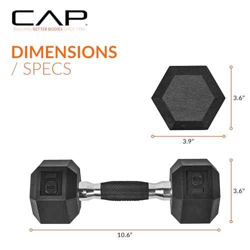 CAP 50 lbs Coated Dumbbell Set | Multiple Styles