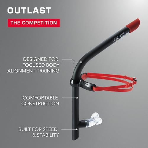 TYR Ultralite Elite Swim Snorkel - Adult Snorkeling Gear for Swimming Training - Ultra-Lightweight and Comfortable for Body Alignment Exercises