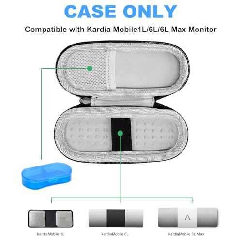 Case for Kardiamobile EKG Monitor, Compatible with Kardiamobile EKG Heart Monitor, Hard Travel Box for Alivecor Kardia Mobile 6L, Pill Box and Carabiner Clip Included