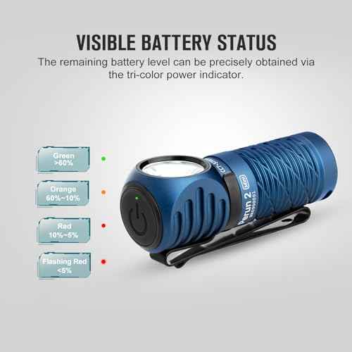 OLIGHT Perun 2 Mini Headlamp 1100 Lumens LED Head Flashlight, Rechargeable Headlight with Red Light Option, Great for Working, Camping(Midnight Blue Cool White)