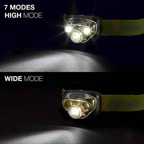 Energizer PRO-260 LED Headlamp, IPX4 Water Resistant Headlamps, High-Performance Head Light for Outdoors, Camping, Running, Storm, Survival LED Light for Emergencies (Batteries Included)