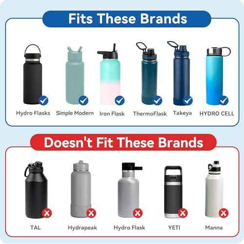 Replacement Spout Lid for Hydro Flask Wide Mouth Bottles (12/16/18/22/32/40/64oz) ? 2.28" Leak-Proof Sports Cap Accessory, Secure Fit