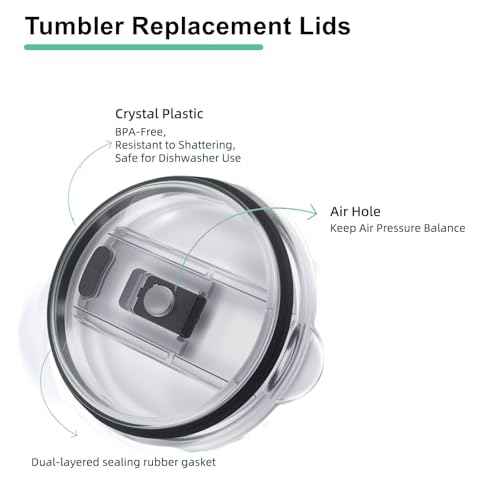 Compatible with Reduce Tumbler Lid Replacement,1Pack eak-Proof Lids Replacement Compatible with Reduce 32/40/50oz Tumbler,Splash Proof,Wear-Resistant.