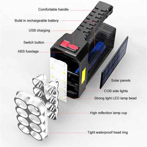 Flashlight Rechargeable Flashlights, 2pcs 2000 High Lumens Super Bright 8 LED COB Sidelight with 3 Modes, Portable Lightweight Waterproof Spotlight Flashlight for Emergency