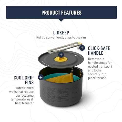 Sea to Summit Frontier Ultralight One Pot Cook Set