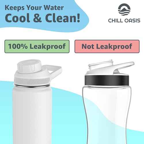 Chill Oasis Replacement Lid Compatible with Cirkul Water Bottle | Fits Flavor Cartridges | BPA Free, Leak Proof, and Dishwasher Safe (White)