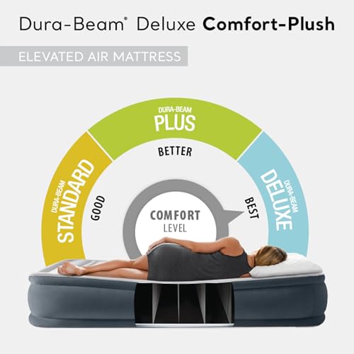 Intex Dura-Beam Deluxe Comfort-Plush Elevated: Fiber-Tech ? Queen Size ? Built-in Electric Pump ? 18in Bed Height ? 600lb Weight Capacity