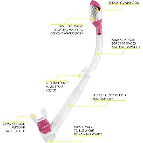 CRESSI Adult Snorkeling Kit - Mask & Dry-Snorkel - Soft Silicone, Perfect Seal, Top Dry Valve - Marea & Supernova Dry: Designed in Italy