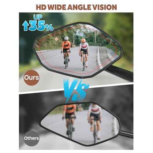 Bike Mirror Handlebar Mount, HD Wide Rear View Bicycle Mirrors for Handlebars with Scratch Resistant Glass, 360¡ÆAdjustable Bike Rear View Mirror for Scooter, Motorcycle, Bikes (HD Lens: Left)
