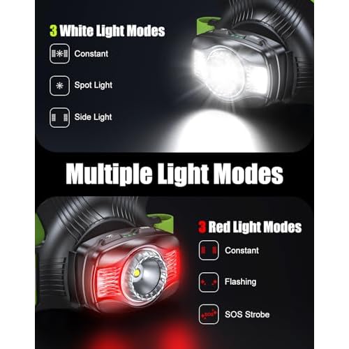 Running Lights for Runners, 500 Lumens Running Light with 45¡Æ Adjustable Beam, 6 Modes & IPX4 Waterproof, 1800 mAh Rechargeable Reflective Vest for Night Walking/Cycling/Jogging/Hiking