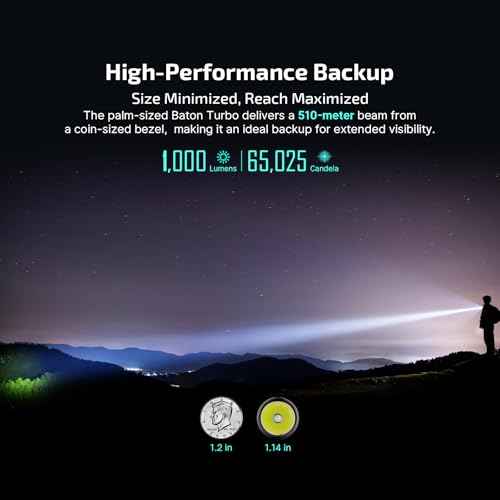 OLIGHT BatonTurbo EDC Flashlight Rechargeable, 1000 Lumens Compact LED Powerful Flash Light 510 Meters Long Throw, with Magnetic Charging Cable and Landyard for Hiking, Camping, Home Use (OD Green)