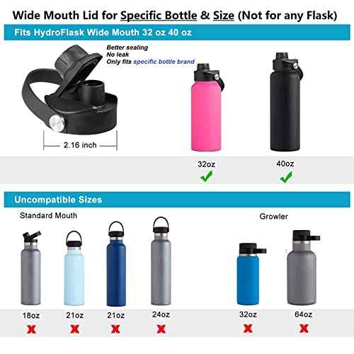Lid for Hydro Flask 32 40 oz Wide Mouth, Replacement Lids Compatible with Hydro Flask Wide Mouth Water Bottle, Top Spout Lid with Handle, Wide Mouth Lid Chug Cap Accessories