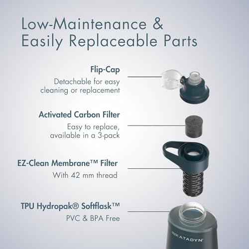 Katadyn BeFree 1.0L Ultralight Collapsible Water Filter Bottle for Hiking, Camping, Backpacking