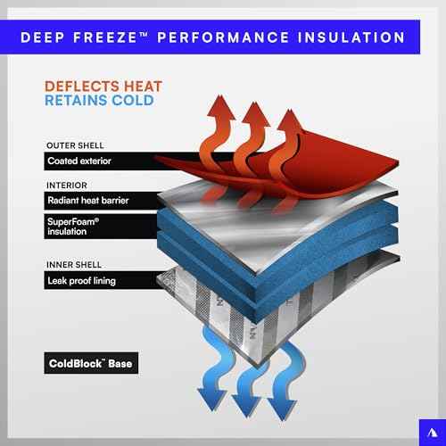 Titan by Arctic Zone Deep Freeze Backpack Cooler 24 Can