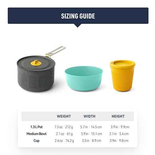Sea to Summit Frontier Ultralight One Pot Cook Set