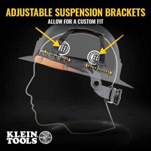 Klein Tools 60107RL Hard Hat, Rechargeable Headlamp, Non-vented, Cap Style, Padded Self-Wicking Odor-Resistant Sweatband, Tested up to 20kV, White