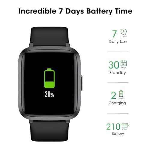 Fitness Tracker Watch with Heart Rate Monitor, Large Screen Activity Tracker with Pedometer, Sleep Monitor, Calories & Step Counter, 5ATM Waterproof Smart Watch for Women Men Fitness Watch for Sports
