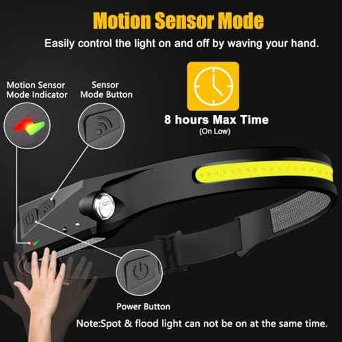 Headlamp Rechargeable 2PCS, 230¡Æ Wide Beam Head Lamp LED with Motion Sensor for Adults - Camping Accessories Gear, Waterproof Head Light Flashlight for Hiking, Running, Repairing, Fishing, Cycling