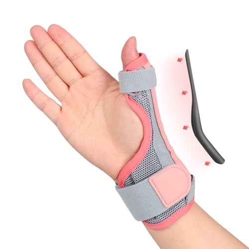 Cozyhealth Thumb Brace for Men and Women, CMC Joint Thumb Spica Splint for Pain Relief, Tendonitis, Thumb Wrist Stabilization Support for Right or Left Hand (A-Pink)