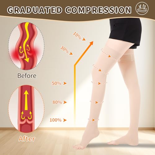 20-30 mmHg Compression Stockings for Women and Men, Medical Graduated Compression Hoses, Open Toe Thigh High Compression Socks, Long Toeless Support Stockings for Varicose Veins, Edema, DVT